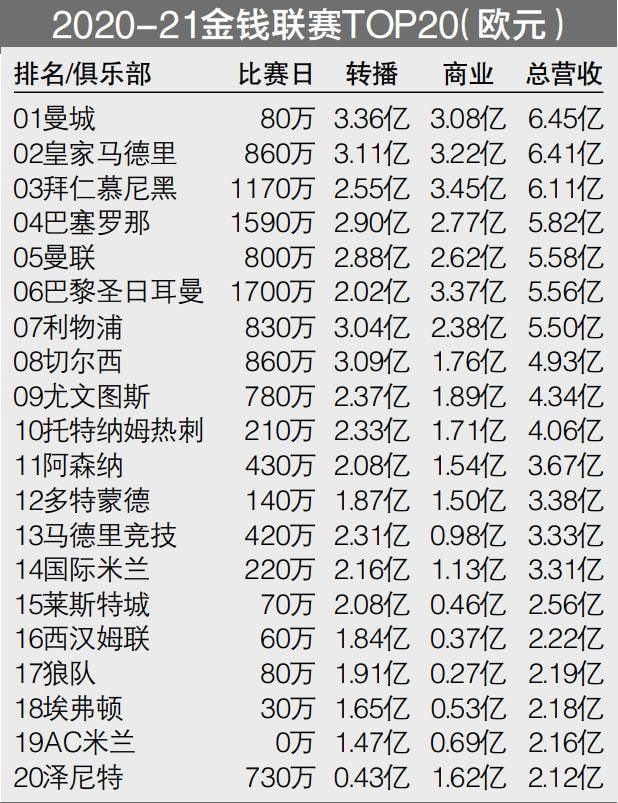 意甲-国米2-0拉齐奥3连胜4分领跑 劳塔罗图拉姆破门北京时间12月18日凌晨3:45，2023-24赛季意甲联赛第16轮，国米客战拉齐奥。